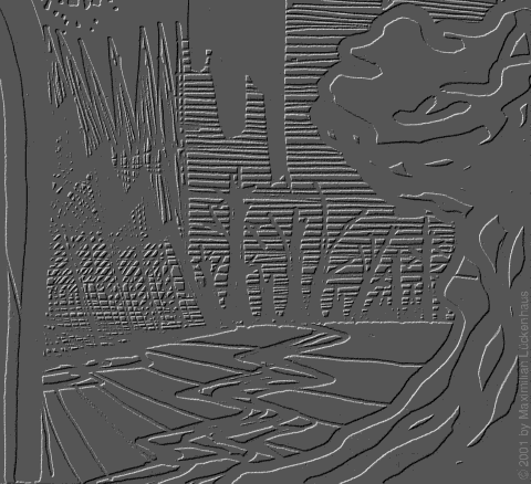 Kunstwerk: Elch Part 1 Relief